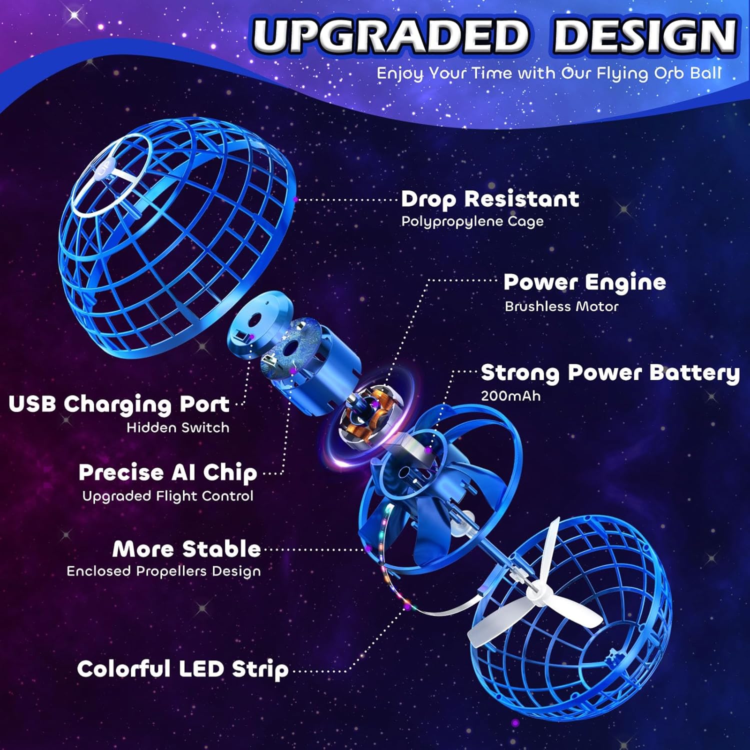 Tikduck Flying Orb Ball 2024 Toys Soaring Hover Pro Boomerang Galactic Fidget Cool Magic Hand Controlled - Image 4